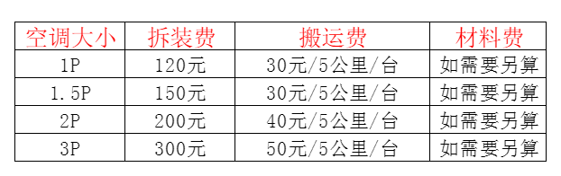 永州市空调移机及费用电话在哪里找